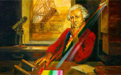 A Brief History of Community Science, Part 1